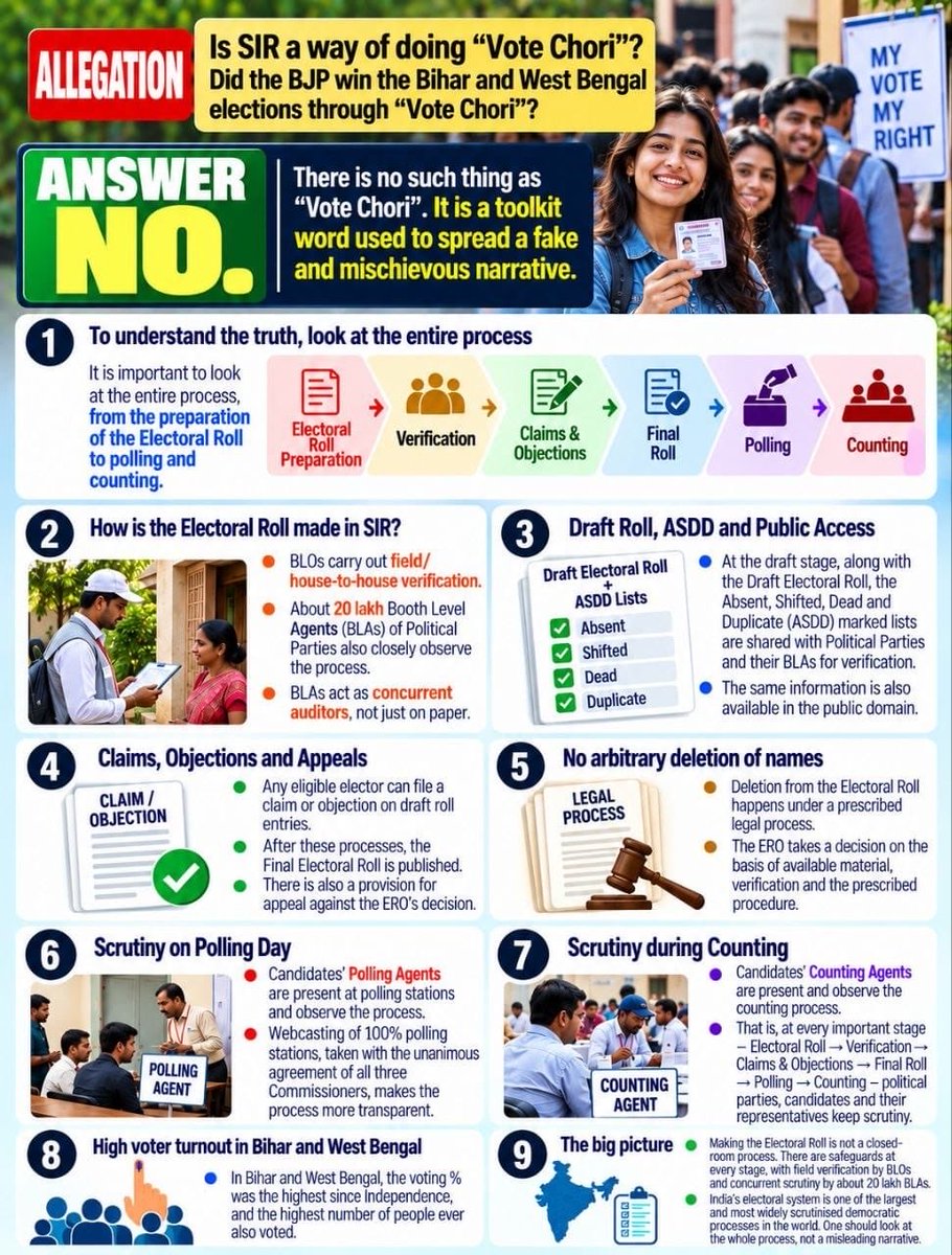 ideaoverflow999's tweet photo. https://t.co/eMmACRcmdo