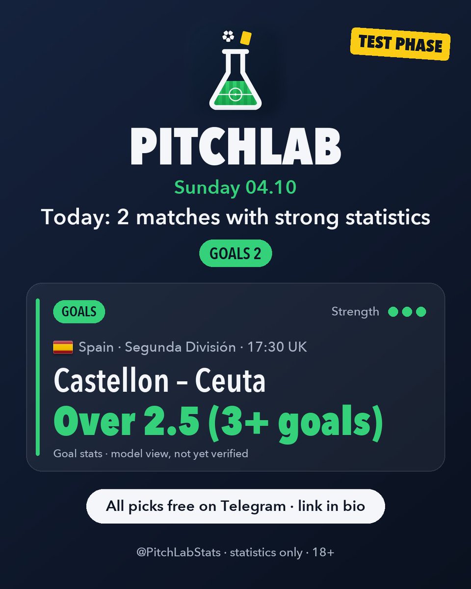 PitchLabStats tweet picture