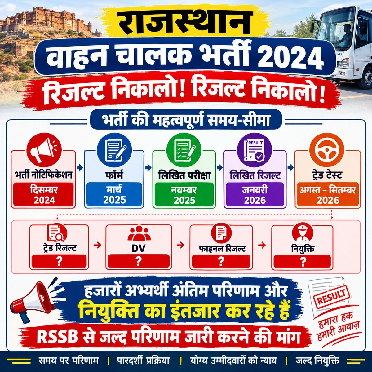 uECC8CDrx650433's tweet photo. हजारों अभ्यर्थी करे इंतजार 
अब तो सुनो हमारी पुकार 
वाहन चालक भर्ती 2024 का रिजल्ट जारी करो, जारी करो.....
@alokrajRSSB @BhajanlalBjp
@RajGovOfficial
#Rajasthan_Driver_Result
#Vahan_Chalak_Result
#Rajasthan #cmo #radhemeena
#Hanumankisan #rssb #RPSC_का_पुनर्गठन_करो https://t.co/mskga5Bavg