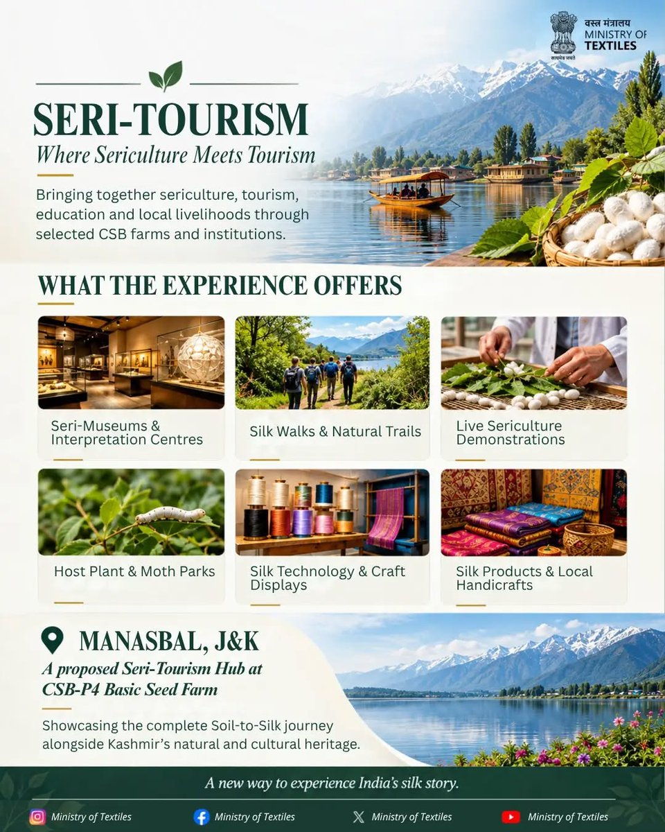 EastKvk's tweet photo. Where sericulture meets the soul of Kashmir.
Discover the journey from soil to silk through trails, live demonstrations, museums, crafts and local heritage at the proposed Seri-Tourism Hub in Manasbal, J&K.
#icar
#atari_zonevii
#cauimphal
#SHS2026
#SwachhtaHiSeva2026
@MoHUA https://t.co/XBpni3WRJR