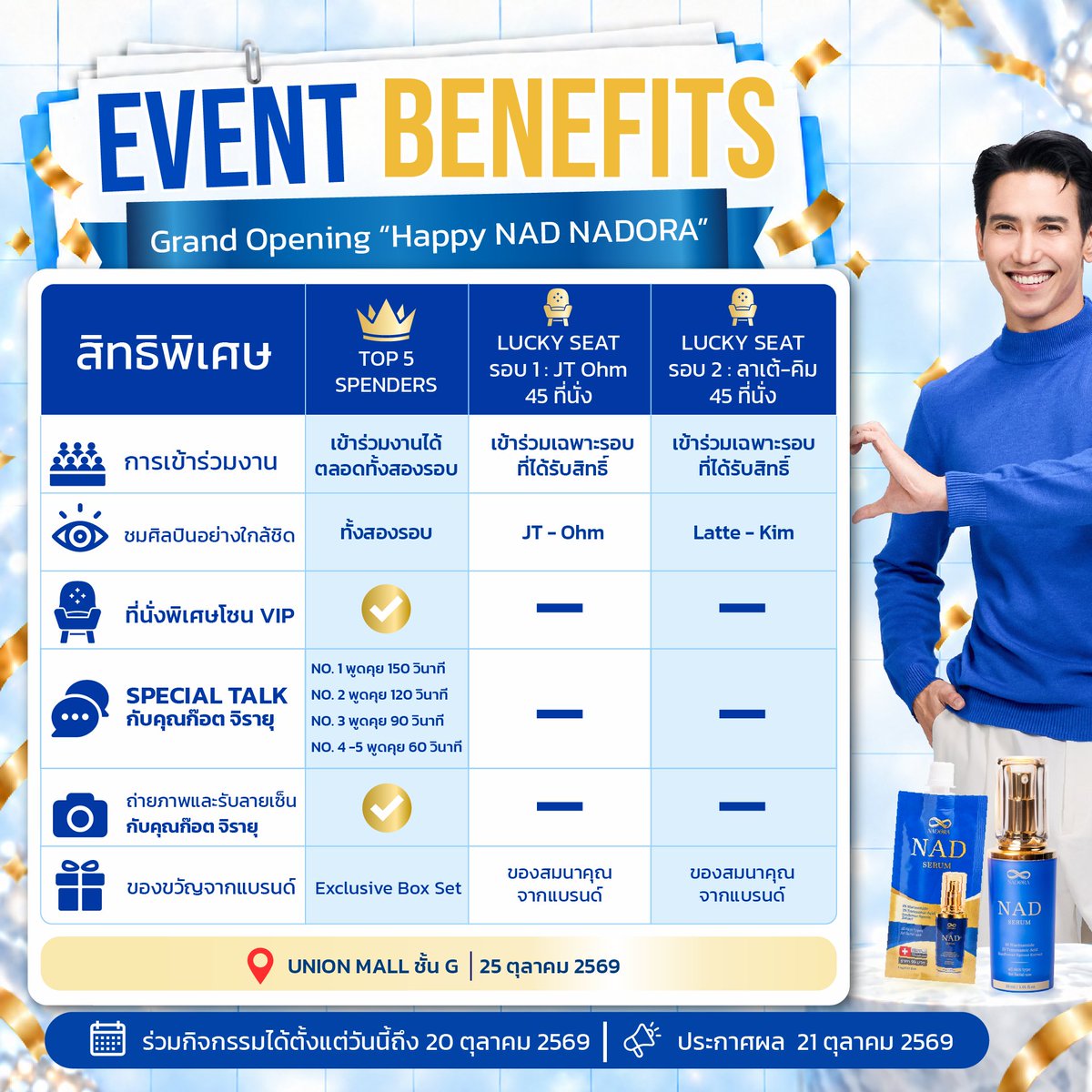 NadoraThailand's tweet photo. ก๊อต จิรายุ • JT Ohm • Latte-Kim 💙
ช้อป NADORA ลุ้นร่วมงาน Happy NAD NADORA!
25 ต.ค. 2569 | UNION MALL ชั้น G
ดูสิทธิพิเศษและวิธีร่วมกิจกรรมในภาพ 👇
#NADORA #GotJirayu #JTOhm #LatteKim #TMiLK https://t.co/3TYPpmobhe
