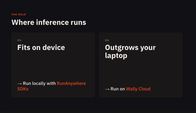 thewallytech tweet picture