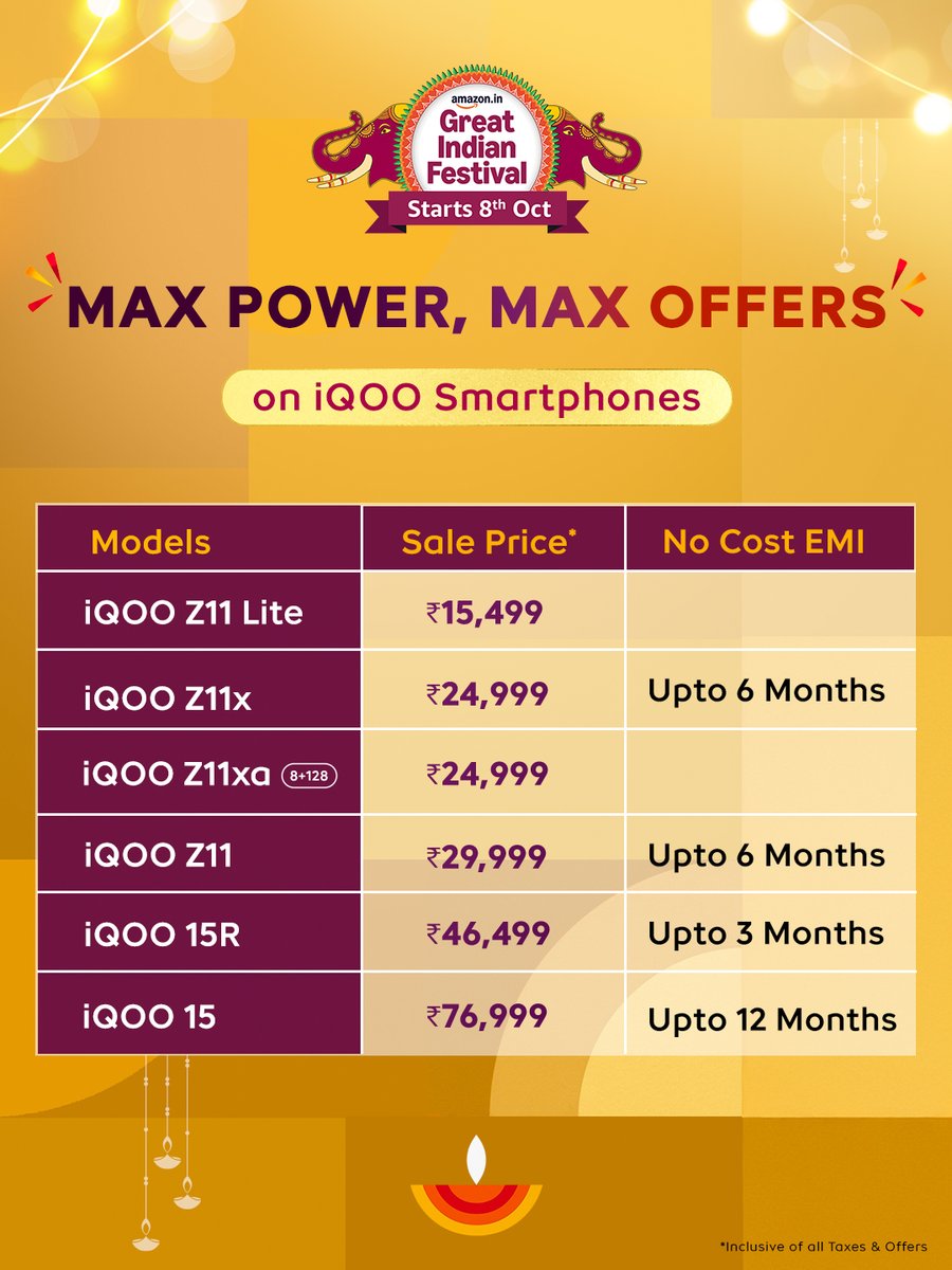 nipunmarya's tweet photo. Questers, our festive offers are out. Pick your iQOO and get ready for Amazon’s Great Indian Festival, starting 8th October.
#iQOO #GreatIndianFestival https://t.co/tEsmVnKQ9Y