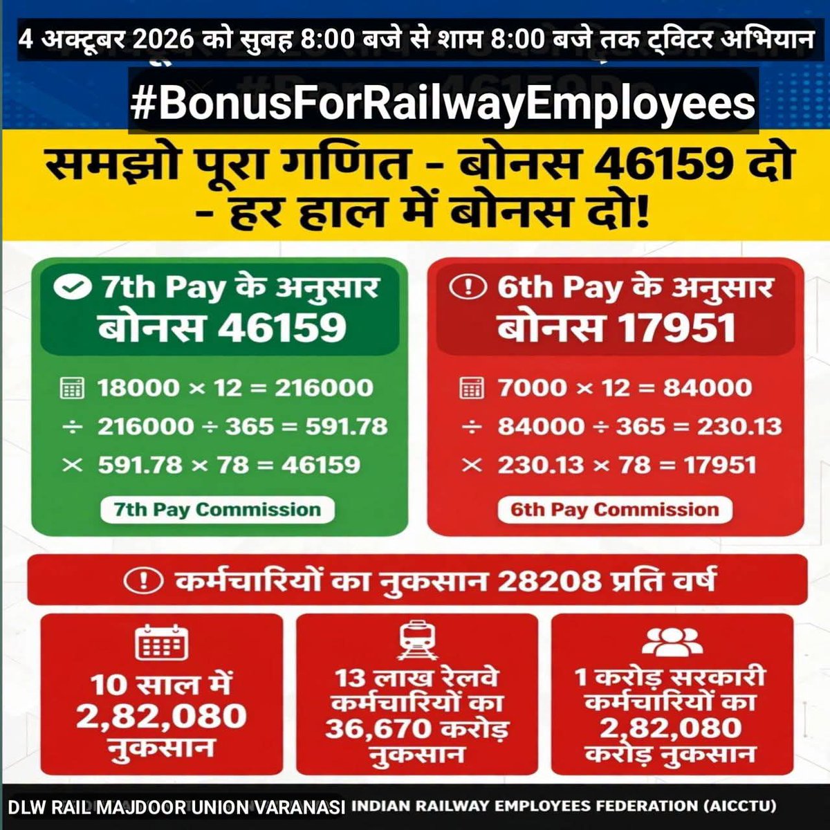 wakeelkryadav's tweet photo. #BonusForRailwayEmployees https://t.co/UQBTVX3Tn4
