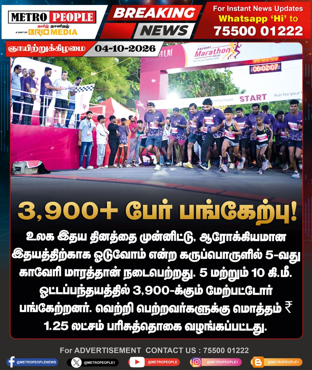 METROPEOPLENEWS's tweet photo. 3,900+ பேர் பங்கேற்பு!
#KaveriMarathon #WorldHeartDay #HeartHealth #HealthyHeart #RunForHeart #Tirunelveli #Marathon #Fitness #HealthAwareness #CauveryHospital #TamilNews #LatestNews #BreakingNews #BrioNews #MetroPeople https://t.co/omktA20BUO