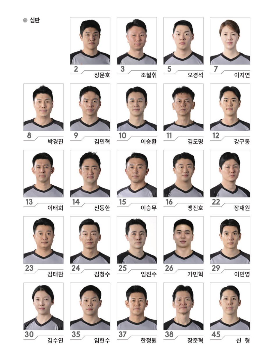 ROBEx1020's tweet photo. KBL 심판 데스노트 엄청나죠
경기장에 나타났을 때.....
저흰 그냥 이름 석자 부르면서 고통스러워합니다

일단 저는 3번 7번 8번 14번 15번(아오) 29번 30번 38번의 이름을 자주 외치는 것 같네요 https://t.co/W8leKDk4dL