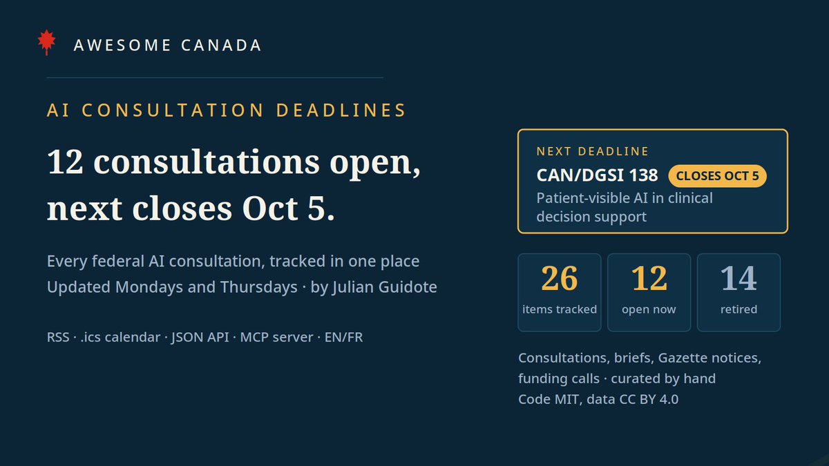 CanGovTools tweet picture