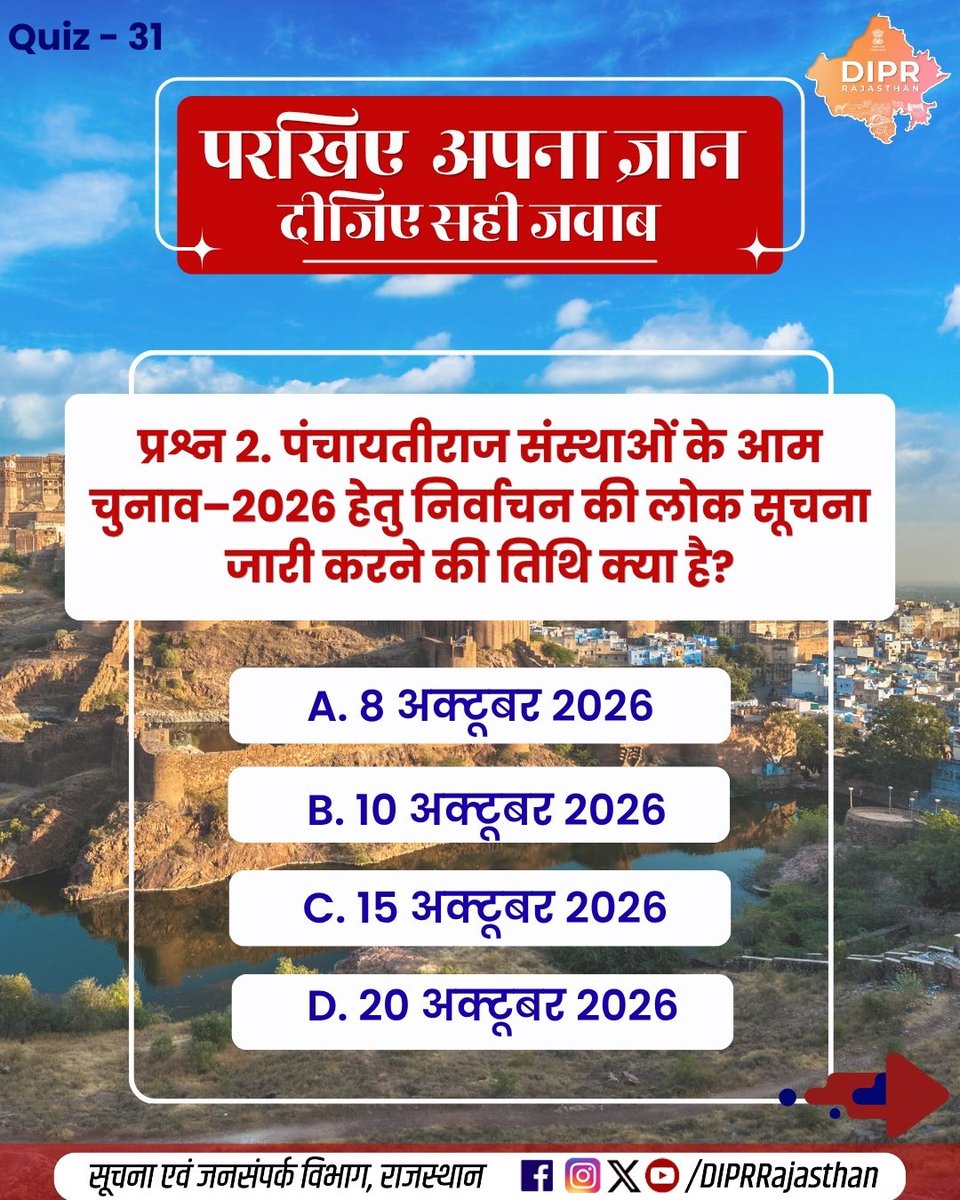 DIPRRajasthan's tweet photo. परखिए अपना ज्ञान, दीजिए सही जवाब...

कितना सही है आपका जवाब?
जानने के लिए जुड़े रहिए…

क्विज के जवाब -

प्रश्न - 1 , उत्तर -C
प्रश्न - 2 , उत्तर - A
प्रश्न - 3 , उत्तर - D
प्रश्न - 4 , उत्तर - C

राजस्थान की हर नई पहल, हर नवाचार और हर जनकल्याणकारी योजनाओं की जानकारी के लिए फॉलो करें
@DIPRRajasthan 

@BhajanlalBjp
@KumariDiya
@DrPremBairwa
@RajCMO
@RajGovOfficial 

#PanchayatiChunav #PanchayatElection #RajasthanPanchayatElection #PanchayatChunav2026 #LocalElection #GramPanchayat #RajasthanElection #DIPRRajasthan #आपणो_अग्रणी_राजस्थान