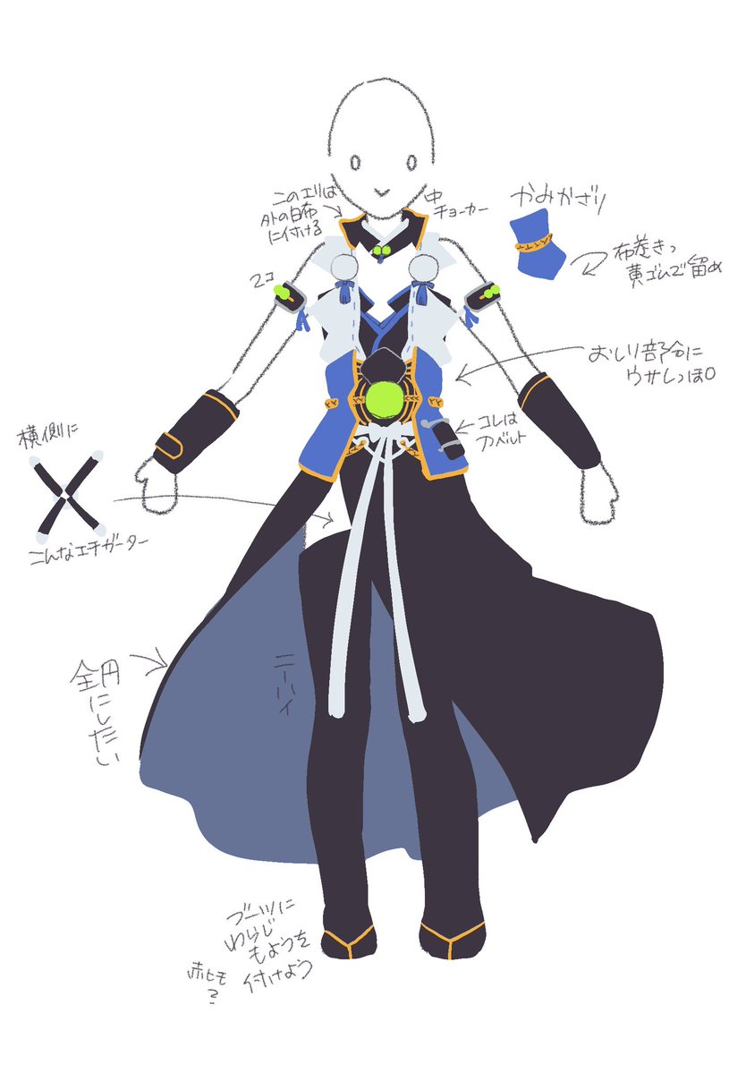 uzura_san06's tweet photo. とりあえず作りたいの描き出してみた。
構造は何となく理解……したと思いたい(ﾉ∀`)ﾀﾊｰ

#めいどいんうずらん https://t.co/00clT6OvBT