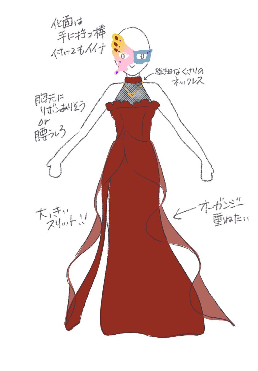 uzura_san06's tweet photo. とりあえず作りたいの描き出してみた。
構造は何となく理解……したと思いたい(ﾉ∀`)ﾀﾊｰ

#めいどいんうずらん https://t.co/00clT6OvBT