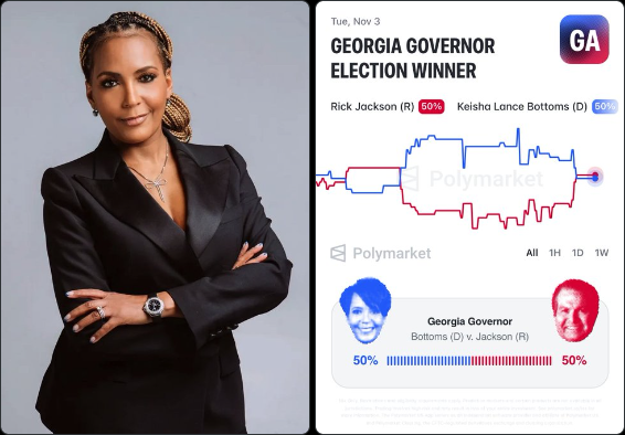 mmpadellan's tweet photo. Just over a month from Election Day, the Georgia governor's race is tied up. Polymarket US has Keisha Lance Bottoms and Rick Jackson even at 50-50. Every single vote matters here.
Who's already made their voting plan? 🤚
And is Georgia purple, red, or even blue? https://t.co/tEj6JftGfM