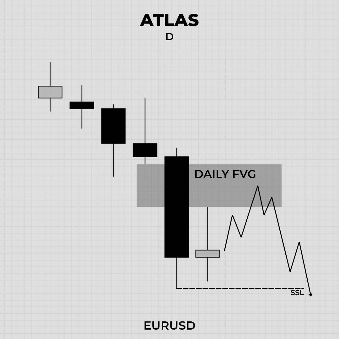 TradeWithAtlas tweet picture