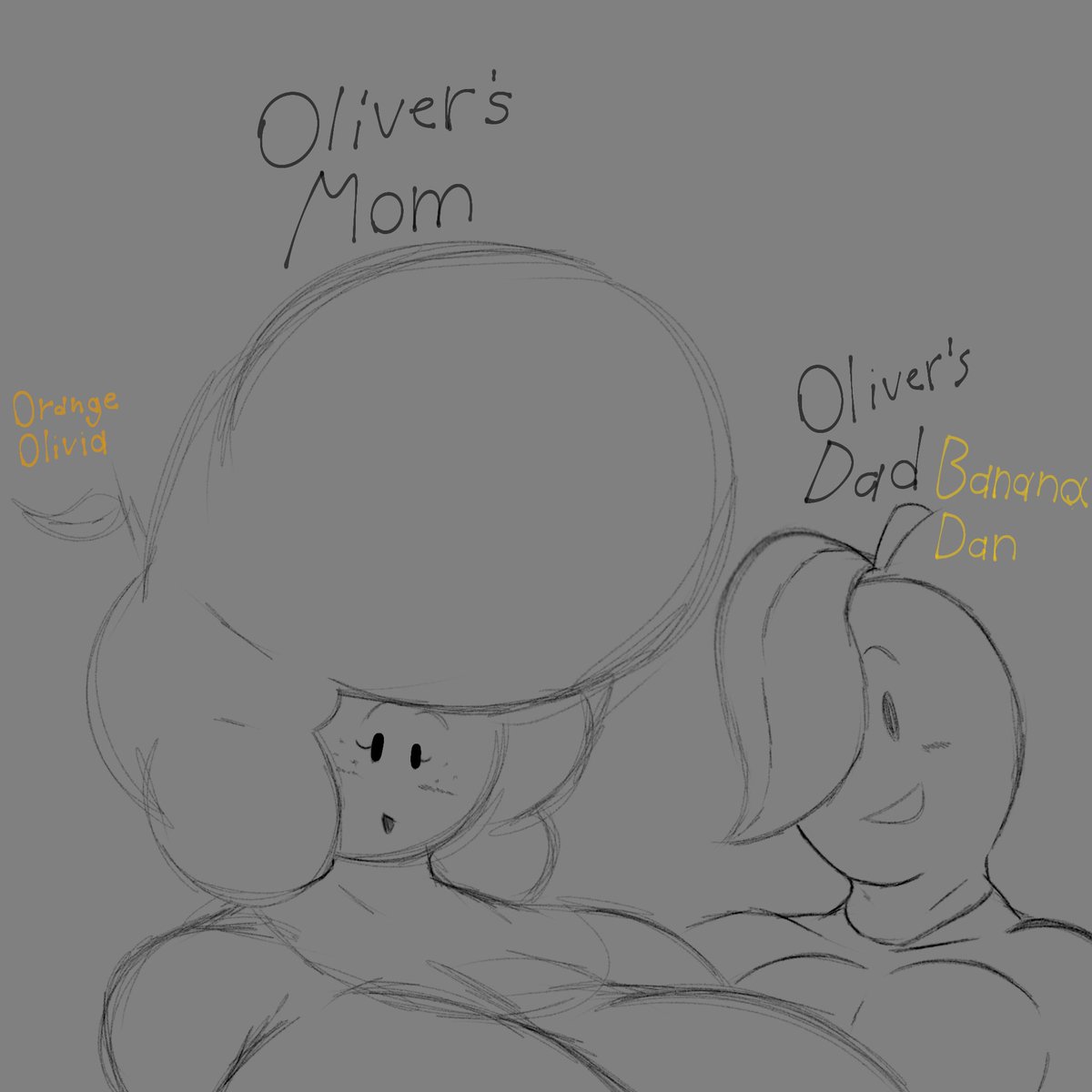 esponjosogoma's tweet photo. Oliver's parents 🍊🍌 https://t.co/rKWTELVwWh