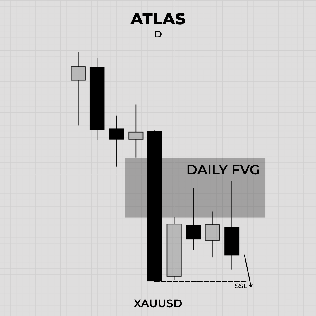 TradeWithAtlas tweet picture