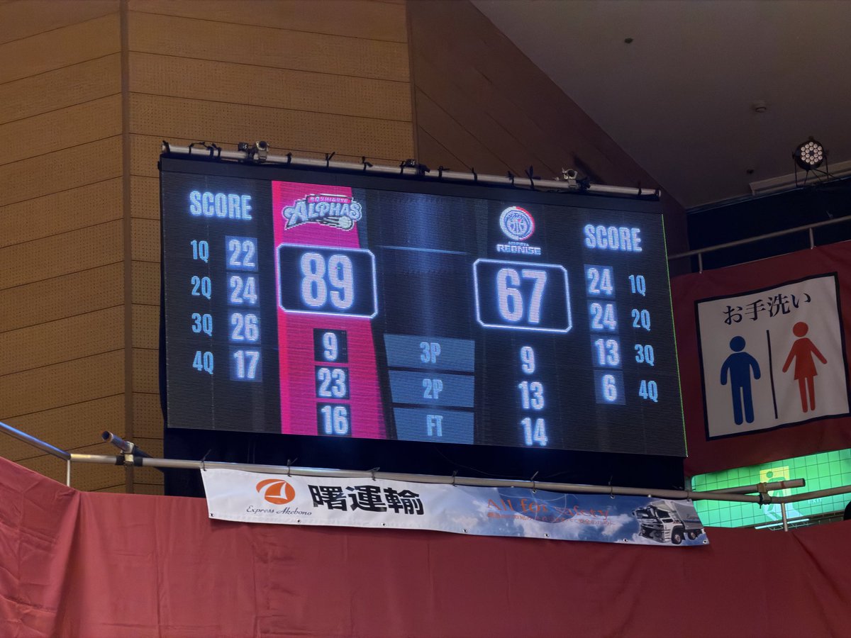 shin_AlphaMate's tweet photo. 開幕4連勝じゃ〜🔥
課題はありつつもハーフタイムで修正して逆転22点差勝利最高でーす✌️ https://t.co/Jqe2bgi8zU