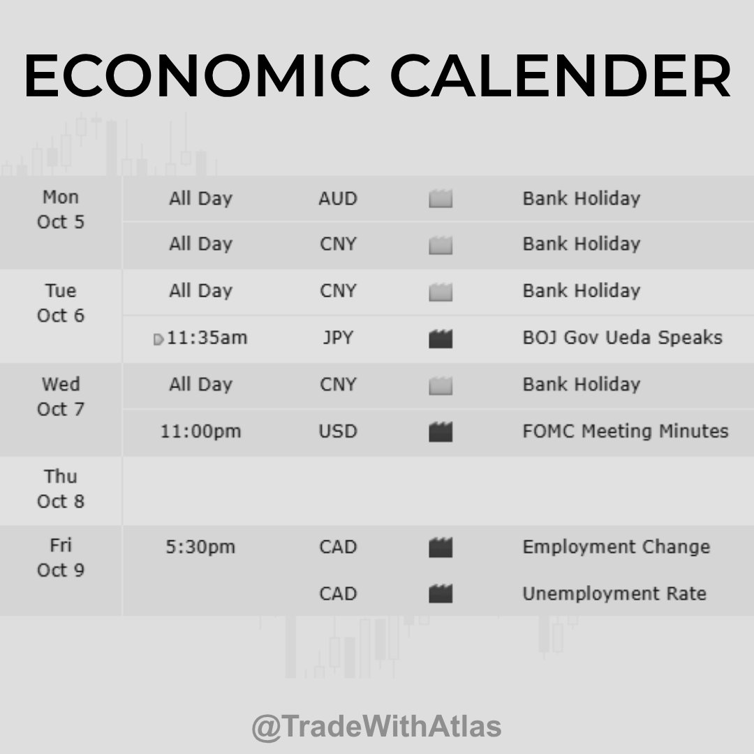 TradeWithAtlas tweet picture