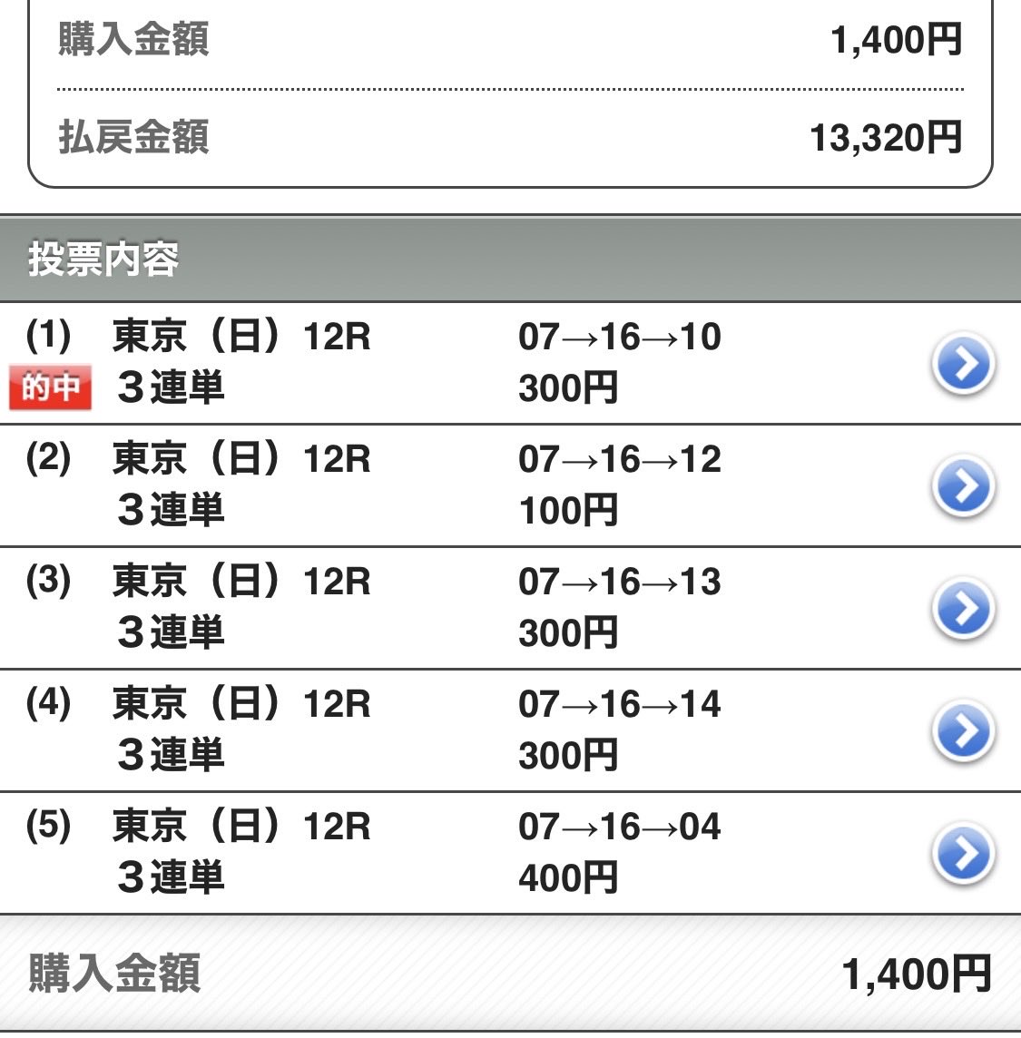 no__nyan's tweet photo. 3連単買い足して正解である( •̀ω•́ )✧ https://t.co/8SS1Xk5HJ4