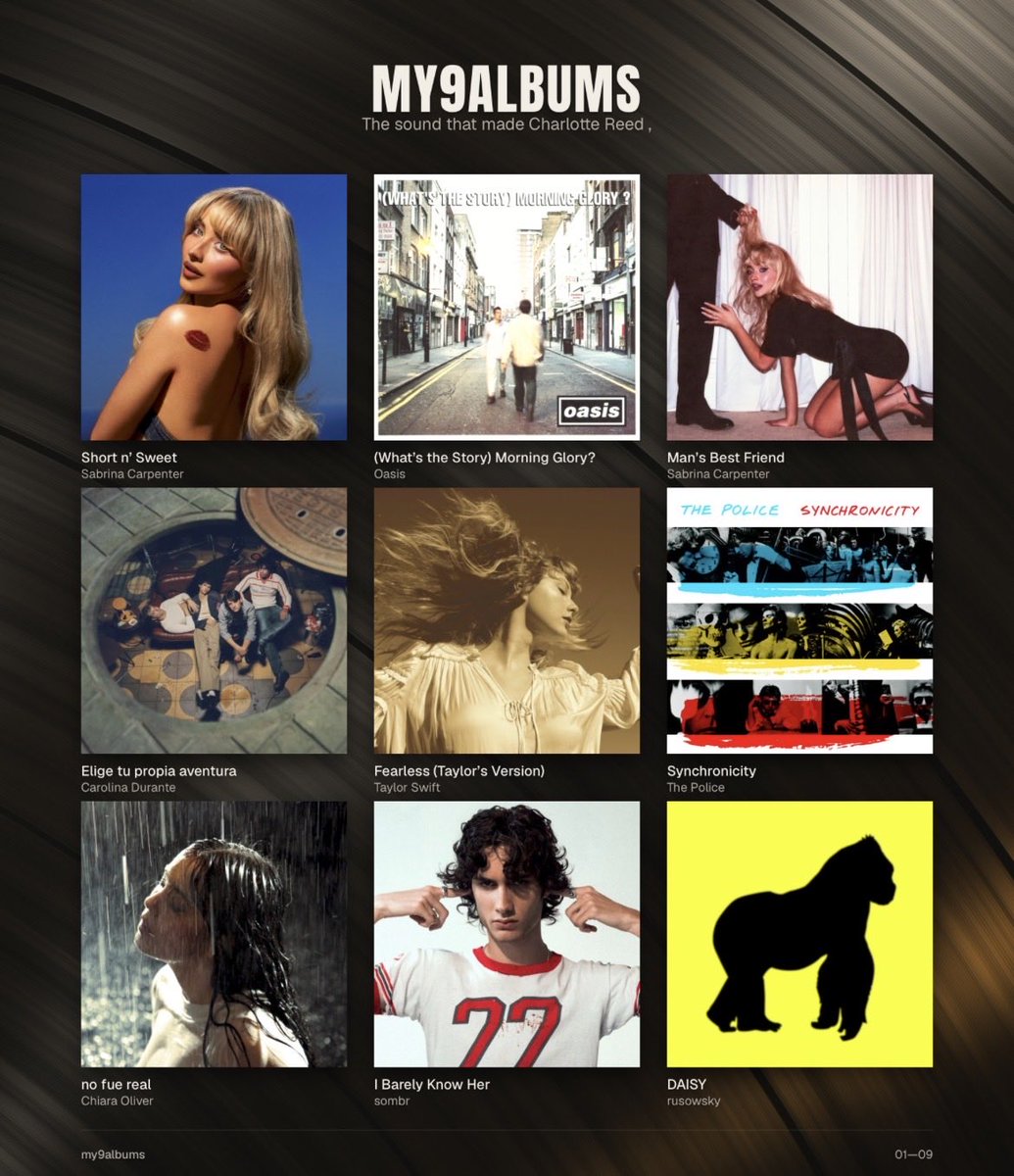 chrlttrdm's tweet photo. My fαvorites αlbums  ‘    [🎧🎵🎼🎤] ౿.           

                I love #music     ✧ https://t.co/EAEtiKhMjc