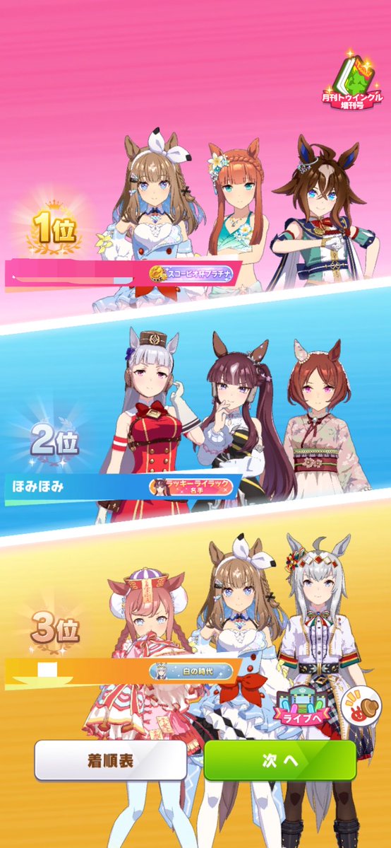Homihonityama's tweet photo. 今回は2位だった😭
私のチームではゴルシちゃんが3位に入賞してくれた✌🏻
みんな頑張った！次頑張る！ https://t.co/E4bBu4lOZY