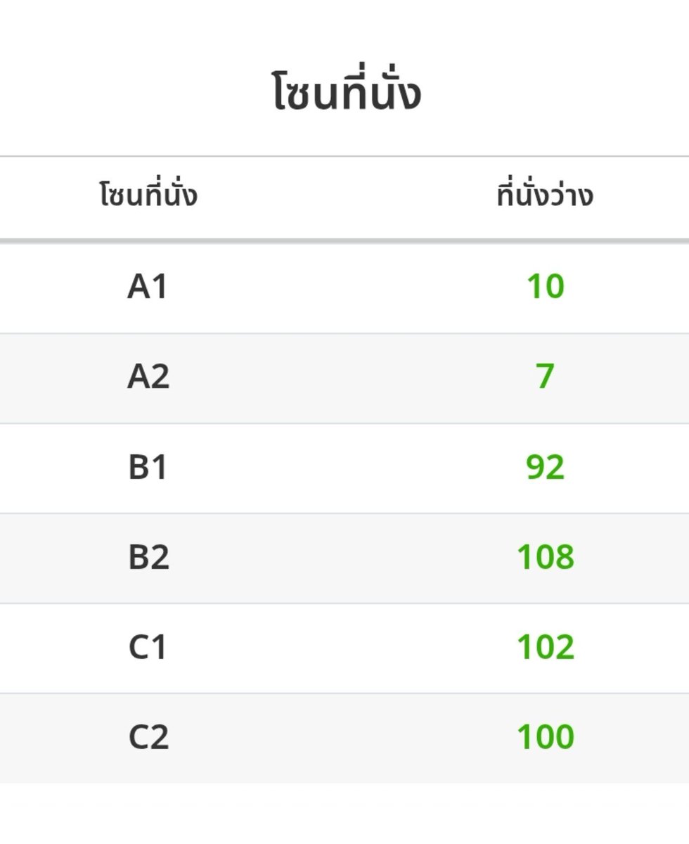 ourmeowaa's tweet photo. ทุกคนนนน วันที่ 11 ใครว่างมาหาลูคมิคกันเถอะ มีบัตร 2500 คืนกลับมาในระบบแล้ว ทุกคนเชื่อนี่นะ ว่าลูคมิคน่ารักจริง ๆ ได้บนฟ 2:1 / 2:2 ด้วยนะ 🥺🫶
#GoodBoySeries #LuckMick https://t.co/A6uSv2puE3