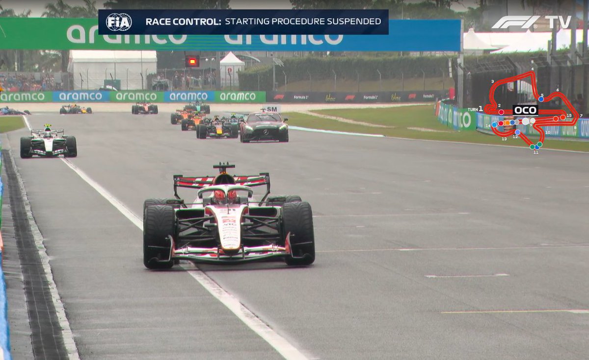EstagiariodaF1's tweet photo. 🚨CONFIRMADO: os carros da F1 2026 são alérgicos a água https://t.co/YPrFubFBLM