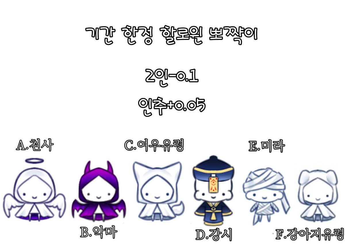 C_H_A_06's tweet photo. #커미션 #commission 
#RT

[기간한정] 할로윈 🎃 뽀쨕이 커미션

일정금액,작업달성시 🎃 rt추첨두분 작업해드립니다!

1인-0.05
2인-0.1 (인추+0.05)

▪︎마감기간 당일~5일

신청하는곳-https://t.co/rVcl0SDfC5 https://t.co/89p7YGC1aP