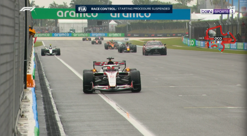 BehindTheGP's tweet photo. Starting procedure suspended!!

RED FLAG!!!

Astagaaa. https://t.co/r3mvyeX7Gs