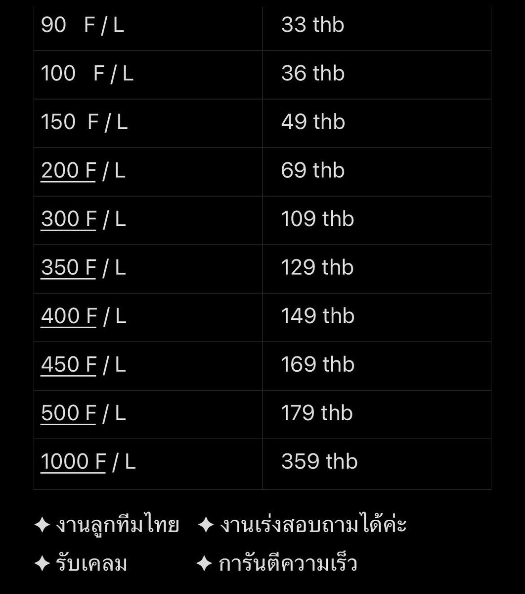 woyipz's tweet photo. งานลูกทีมคนไทย ปลอดภัย100%
ตอนนี้รับเพิ่มยอดไอจีกับติ๊กต๊อกนะคะ

#ปั้มฟอล #ปั้มฟอลไอจี #ปั๊มฟอลไอจี #ปั๊มไลค์ #เพิ่มผู้ติดตาม #ปั้มไลค์ #ปั๊มฟอล #เพิ่มไลค์ #ปั้มไลค์ไอจี https://t.co/ocJZ4836CC