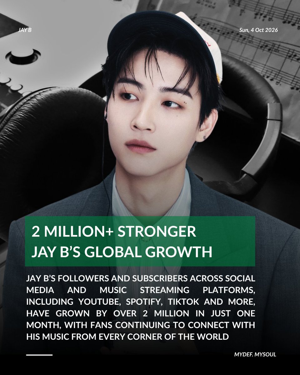 mydef_mysoul's tweet photo. 📈[Update] Monthly Stats 
#JAYB #Def. @defjaybkr 

ผู้ติดตาม JAY B บน SNS และ Music Streaming ต่างๆ ทั้ง YouTube, Spotify, TikTok และอื่นๆ เพิ่มขึ้นรวมกันกว่า 2 ล้านบัญชีภายในเวลาเพียง 1 เดือน โดยแฟนๆจากทั่วทุกมุมโลกยังคงสนับสนุนผลงานของเค้าอย่างต่อเนื่อง ทั้งจากเอเชีย อเมริกา ยุโรป และออสเตรเลีย

JAY B's followers and subscribers across social media and music streaming platforms, including YouTube, Spotify, TikTok and more, have grown by over 2 million in just one month, with fans continuing to connect with his music from every corner of the world across Asia, the Americas, Europe and Australia.