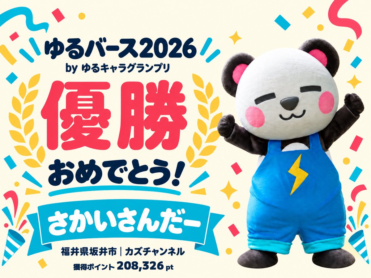 yuru_verse's tweet photo. ＼ゆるバース2026 優勝🏆／

さかいさんだー（@Sakai_Thunder）
所属：カズチャンネル
獲得ポイント：208,326pt

優勝、おめでとうございます🎊
たくさんの応援、ありがとうございました！

#ゆるキャラグランプリ https://t.co/4txFCs6Fdg