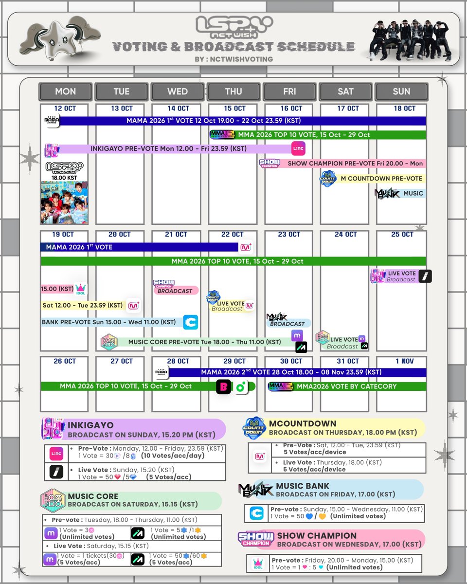 nctwishvoting's tweet photo. ⊹꒰ঌ VOTING & BROADCAST SCHEDULE ໒꒱ ᩚ⁺
𝙄 𝙎𝙋𝙔 & 𝙈𝙖𝙟𝙤𝙧 𝙀𝙣𝙙 𝙔𝙚𝙖𝙧 𝘼𝙬𝙖𝙧𝙙𝙨 ₊˖⋆࿐໋₊˖

Stay updated with our Music Show guide and the Major End Year Awards (MAMA & MMA) schedule! Please note that focus priorities may change, so keep notifications on. 🔔

Let's get them the trophies they deserve 🫂
#엔시티위시 #NCTWISH #ISPY