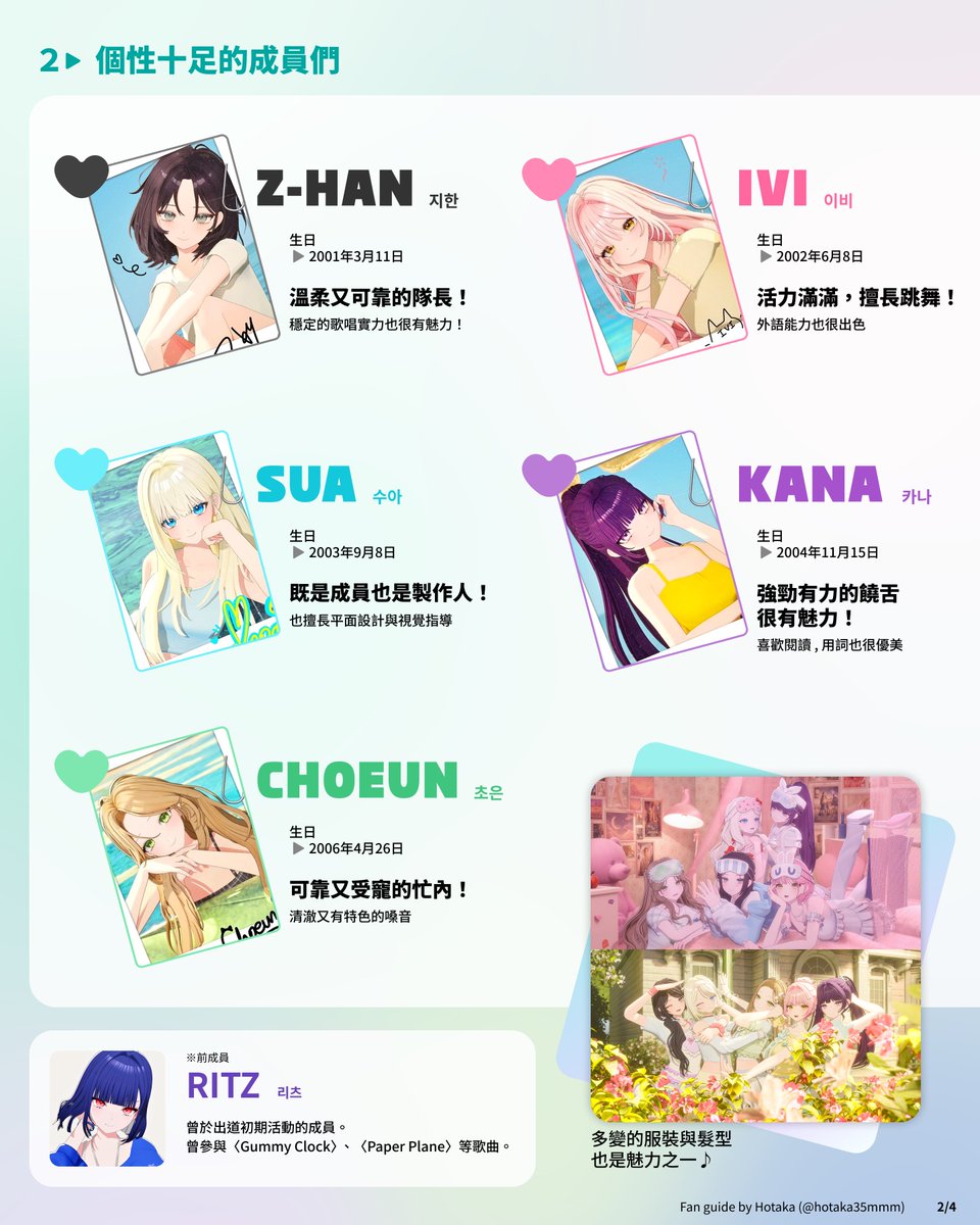 hotaka35mmm's tweet photo. 一起來認識來自韓國的5人虛擬女團「MW:MEU（뮤）」🐱✨ 歌唱、舞蹈、多變造型，以及虛擬×現實交織的表現都很有魅力！ 感興趣的話，歡迎聽歌、看直播♪ ※粉絲製作的非官方介紹
#MWMEU #뮤 https://t.co/cAcEwcxwEJ