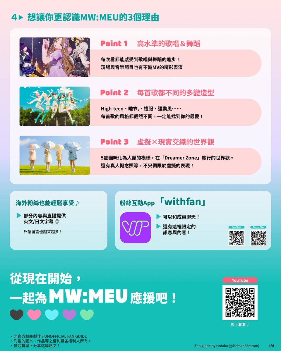 hotaka35mmm's tweet photo. 一起來認識來自韓國的5人虛擬女團「MW:MEU（뮤）」🐱✨ 歌唱、舞蹈、多變造型，以及虛擬×現實交織的表現都很有魅力！ 感興趣的話，歡迎聽歌、看直播♪ ※粉絲製作的非官方介紹
#MWMEU #뮤 https://t.co/cAcEwcxwEJ