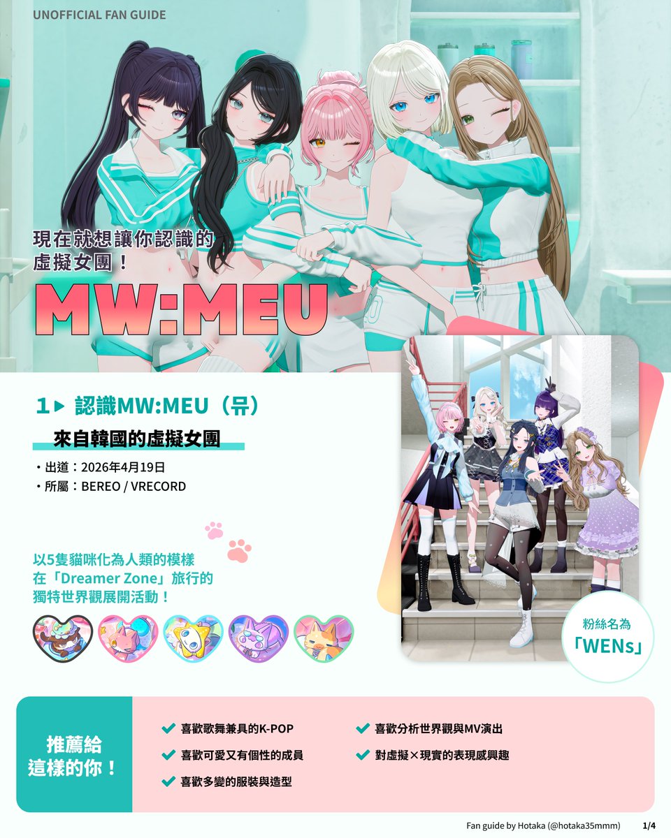 hotaka35mmm's tweet photo. 一起來認識來自韓國的5人虛擬女團「MW:MEU（뮤）」🐱✨ 歌唱、舞蹈、多變造型，以及虛擬×現實交織的表現都很有魅力！ 感興趣的話，歡迎聽歌、看直播♪ ※粉絲製作的非官方介紹
#MWMEU #뮤 https://t.co/cAcEwcxwEJ
