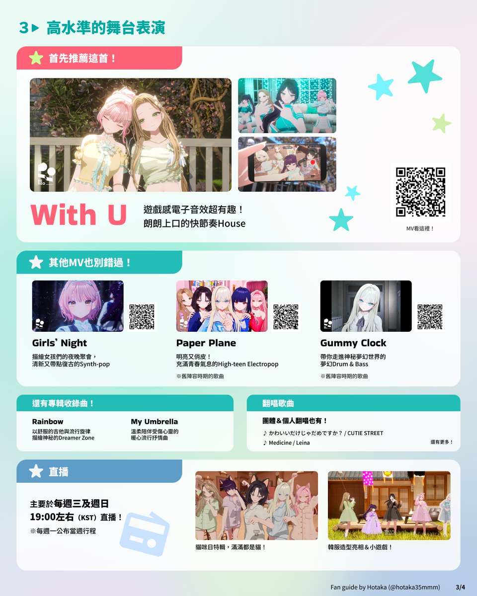 hotaka35mmm's tweet photo. 一起來認識來自韓國的5人虛擬女團「MW:MEU（뮤）」🐱✨ 歌唱、舞蹈、多變造型，以及虛擬×現實交織的表現都很有魅力！ 感興趣的話，歡迎聽歌、看直播♪ ※粉絲製作的非官方介紹
#MWMEU #뮤 https://t.co/cAcEwcxwEJ