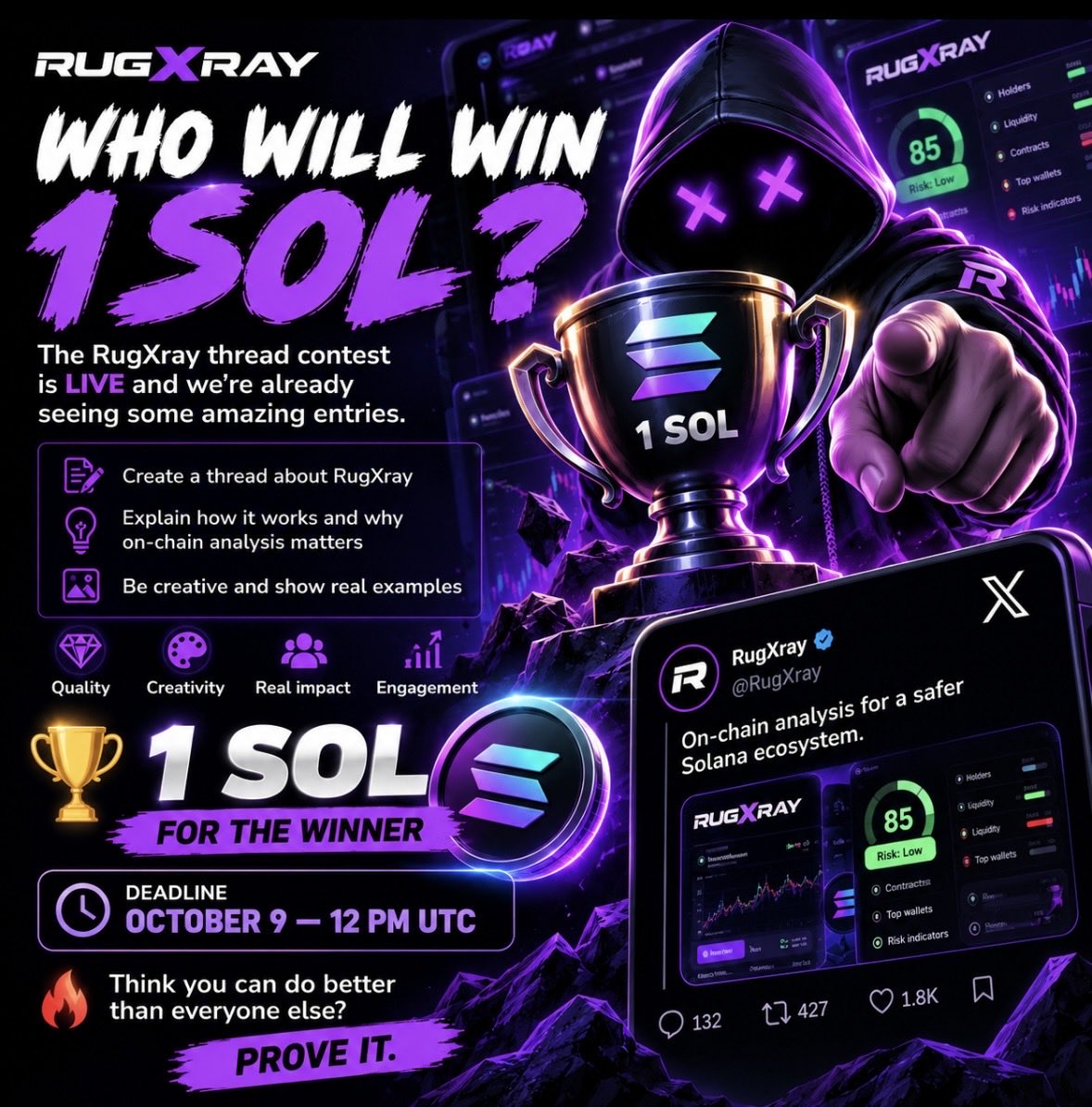 RugXray_'s tweet photo. 👀 Who’s taking the 1 SOL?

The RugXray Thread Contest is LIVE — and we’re watching every entry.

This isn’t just about likes. We’re looking for the thread that makes people understand WHY RugXray matters.

Quality. Creativity. Real impact. 🔎

🏆 1 SOL for the winner
⏳ Deadline: October 9 — 12 PM UTC

Think you can take the #1 spot?

Prove it. 👇

$RGX
#solana