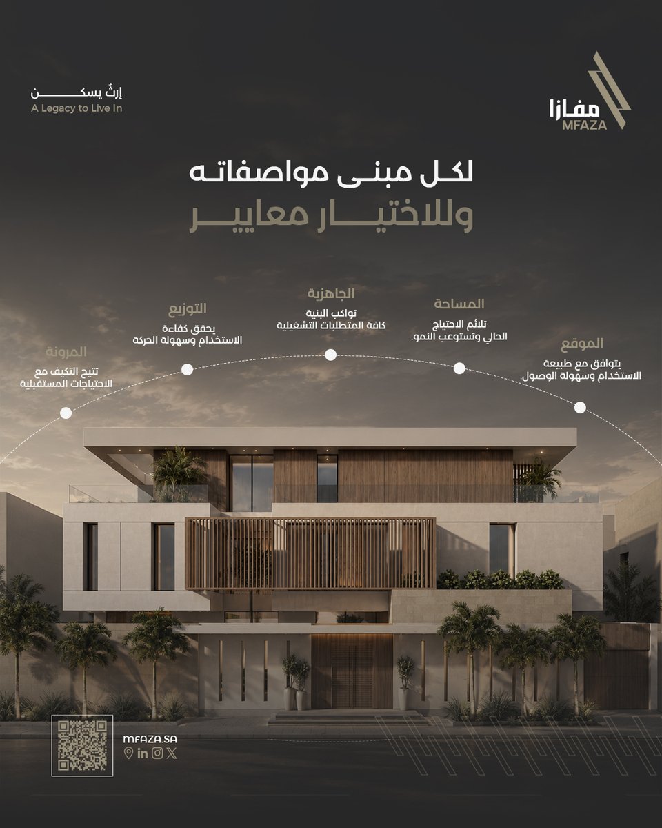 Mfazasa's tweet photo. لكل موقع هويته ولكل مبنى مواصفاته

في مفازا لا يوجد نموذج واحد يناسب كل مشروع.

فالموقع يفرض متطلباته
وطبيعة الاستخدام تحدد احتياجاته
وهوية المشروع ترسم تفاصيله
وجودة التنفيذ هي التي تحوّل الرؤية إلى واقع.

في مفازا نؤمن أن التميز يبدأ من فهم خصوصية كل مشروع وتقديم الحلول التي تتناسب مع موقعه واحتياجاته.

من التخطيط والتصميم إلى التنفيذ وإدارة المشروع نضع في الاعتبار:

▪️ طبيعة الموقع
▪️ احتياجات المستخدمين
▪️ متطلبات المشروع
▪️ جودة المواد والتشطيبات
▪️ ال��فاءة والاستدامة
▪️ التفاصيل التي تصنع الفرق

لأننا لا نبني مباني متشابهة نحن نبني حلولاً مصممة لكل موقع وتواكب كل رؤية.

مفازا | نبني بإتقان
Building Excellence. Delivering Vision.

#مفازا #التطوير_العقاري #الهندسة #إدارة_المشروعات #العقارات #مفازا_102