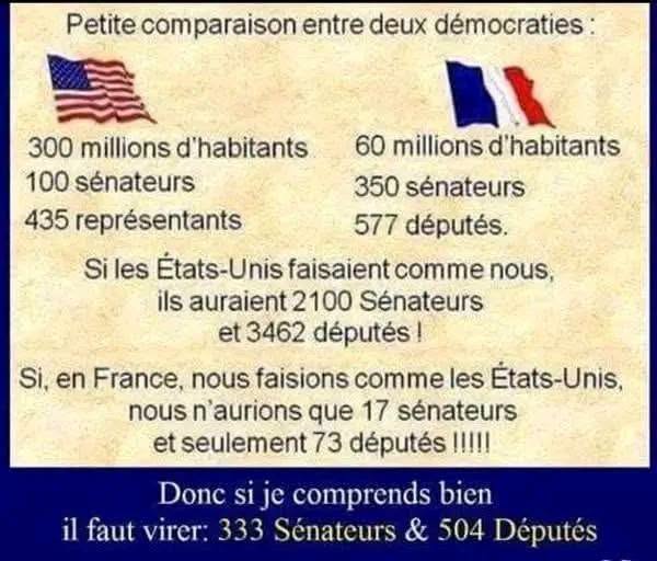 Cleopatre21s's tweet photo. STOP STOP STOP A CETTE GABEGIE

réduisons la moitié des ce parasites!
sans oublier de virer ceux qui sont nommés à certains postes inutiles, qui ne servent vraiment à rien !
ils passeraient moins de temps à se disputer, ou à la buvette !! https://t.co/vvmh5Y9bR3