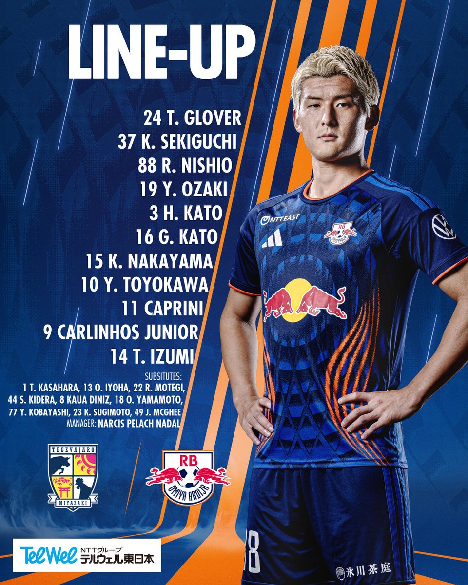 Ardija_Official's tweet photo. ⚽️本日のメンバー🔥

GK トムグローバー
DF 関口凱心・西尾隆矢・尾崎優成・加藤聖
MF 加藤玄・中山昂大・豊川雄太
FW カプリーニ・カルリーニョスジュニオ・泉柊椰

SUB 笠原昂史・イヨハ理ヘンリー・茂木力也・木寺優直・カウアンディニース・山本桜大・小林柚希・杉本健勇・マギージェラニー蓮

#RB大宮アルディージャ #ardija