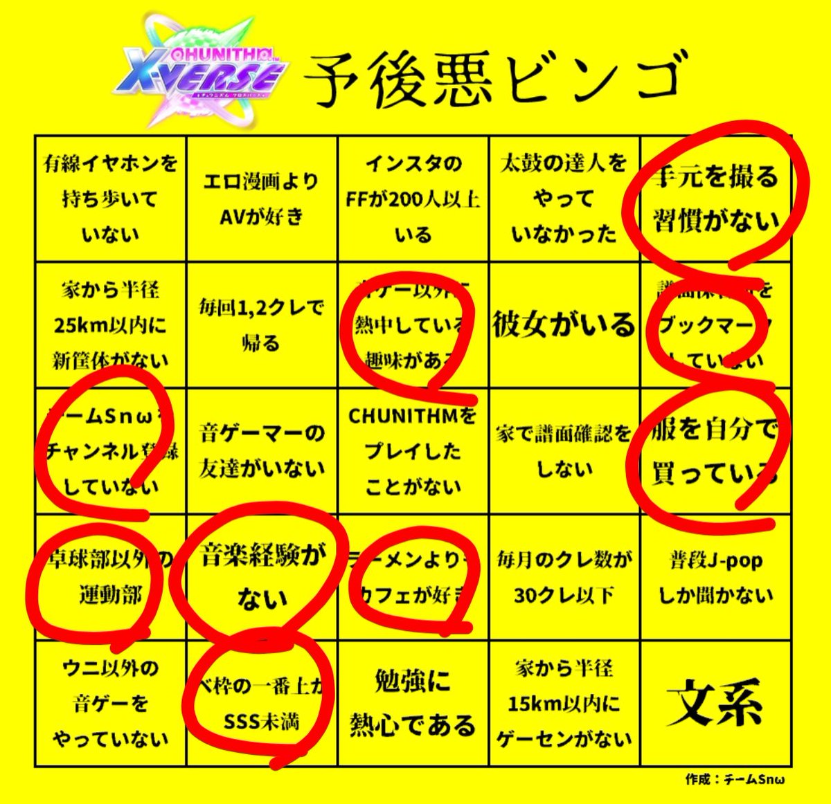 cat_chunithm's tweet photo. まあまあ https://t.co/XLu76Xp97a