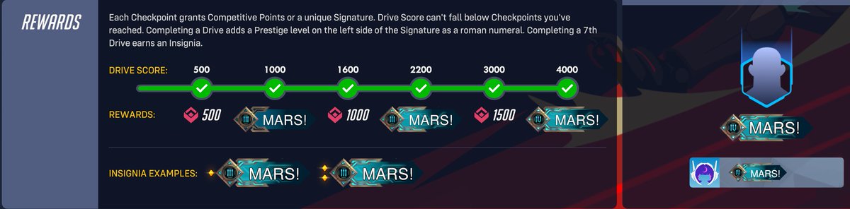 anrastar's tweet photo. finally done with drives https://t.co/MACaBX0xeV