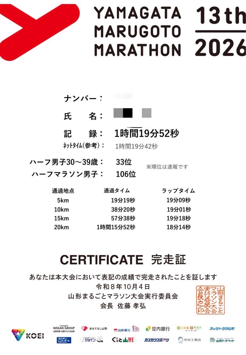 RushingSpirits's tweet photo. 【嬉しすぎるPB‼︎】
1時間19分52秒

勝因は
①天候☁️ スタート前12℃
②シューズ👟meta speed ray
③ご近所のランニング仲間🏃‍➡️（クレイジーな方々）からの刺激

そして
④前日の龍上海🐉辛味噌ラーメン🍜カーボローディング

ここから頑張るぞ〜

#山形まるごとマラソン https://t.co/pPMf7VblAM