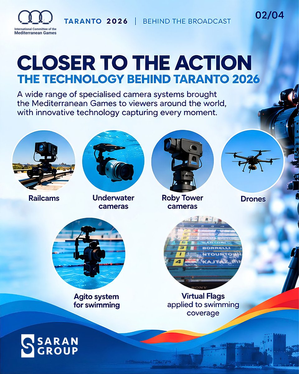 cijmmedgames's tweet photo. Taranto 2026 ๐ฆ๐ฑ ๐ฉ๐ฟ ๐ฆ๐ฉ ๐ง๐ฆ ๐ญ๐ท ๐จ๐พ ๐ช๐ฌ ๐ซ๐ท ๐ฌ๐ท ๐ฎ๐น ๐ฝ๐ฐ ๐ฑ๐ง ๐ฑ๐พ ๐ฒ๐น ๐ฒ๐จ ๐ฒ๐ช ๐ฒ๐ฆ ๐ฒ๐ฐ ๐ต๐น ๐ธ๐ฒ ๐ท๐ธ ๐ธ๐ฎ ๐ช๐ธ ๐ธ๐พ ๐น๐ณ ๐น๐ท
#CIJM #medgames #SeaUnitesUsAll #ta2026 #playtrue #taranto #puglia #coni #italy #taranto2026 https://t.co/dCKuUsQxY5