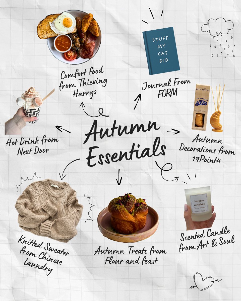 FruitMarketHull's tweet photo. ✨ Your autumn essentials are right here at the Fruit Market! ✨

From hot drinks at some of the area’s favourite cafés and warm, comforting breakfasts to cosy jumpers, autumn decorations, gorgeous scents and journals, there’s everything needed to embrace the new season. ☕🧡🍁 https://t.co/9048260bFk