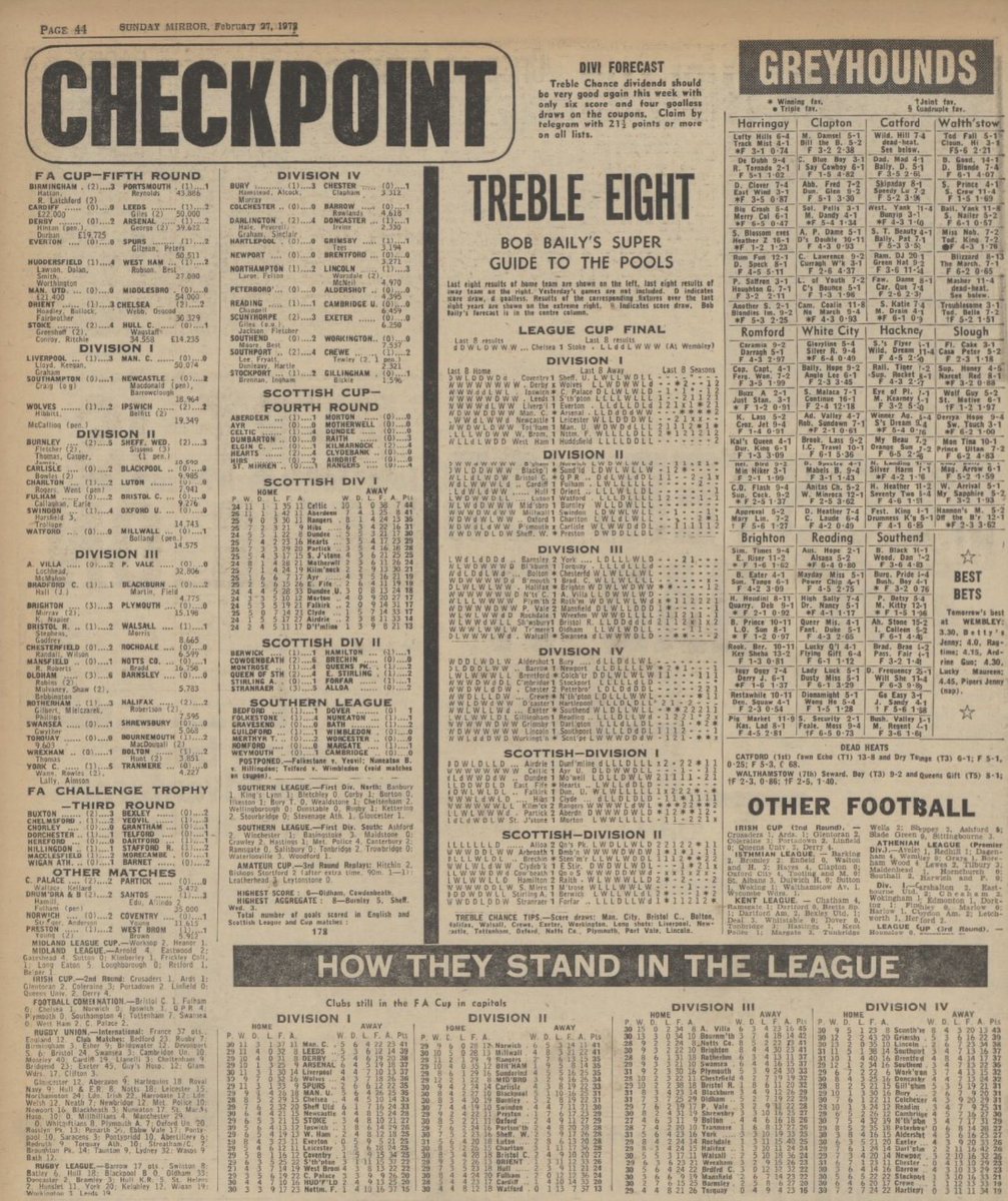 Theleaguemag's tweet photo. Checkpoint
26 February 1972 https://t.co/WYM2EVps0m