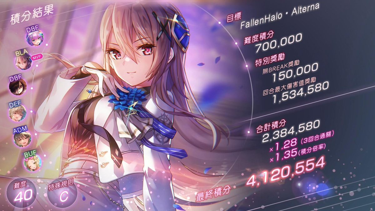 fami1282403844's tweet photo. スコアアタック103ユイナ先輩で412萬
#ヘブバン 
#スコアアタック 
#ユイナ https://t.co/XEqUhKj8c9