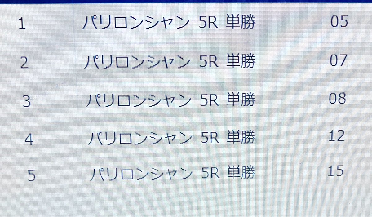 kujirabouya's tweet photo. 日曜の出張はなかなかダルい
そのうえ懇親会にも参加してほしいだって！
お願いされたら仕方ないので豊タバル応援の心はフランスに飛ばして行ってくる笑
ホテルでTV観れるから２３時から中継観たかったけどたぶん無理だ！ https://t.co/BY2qJIHnEh