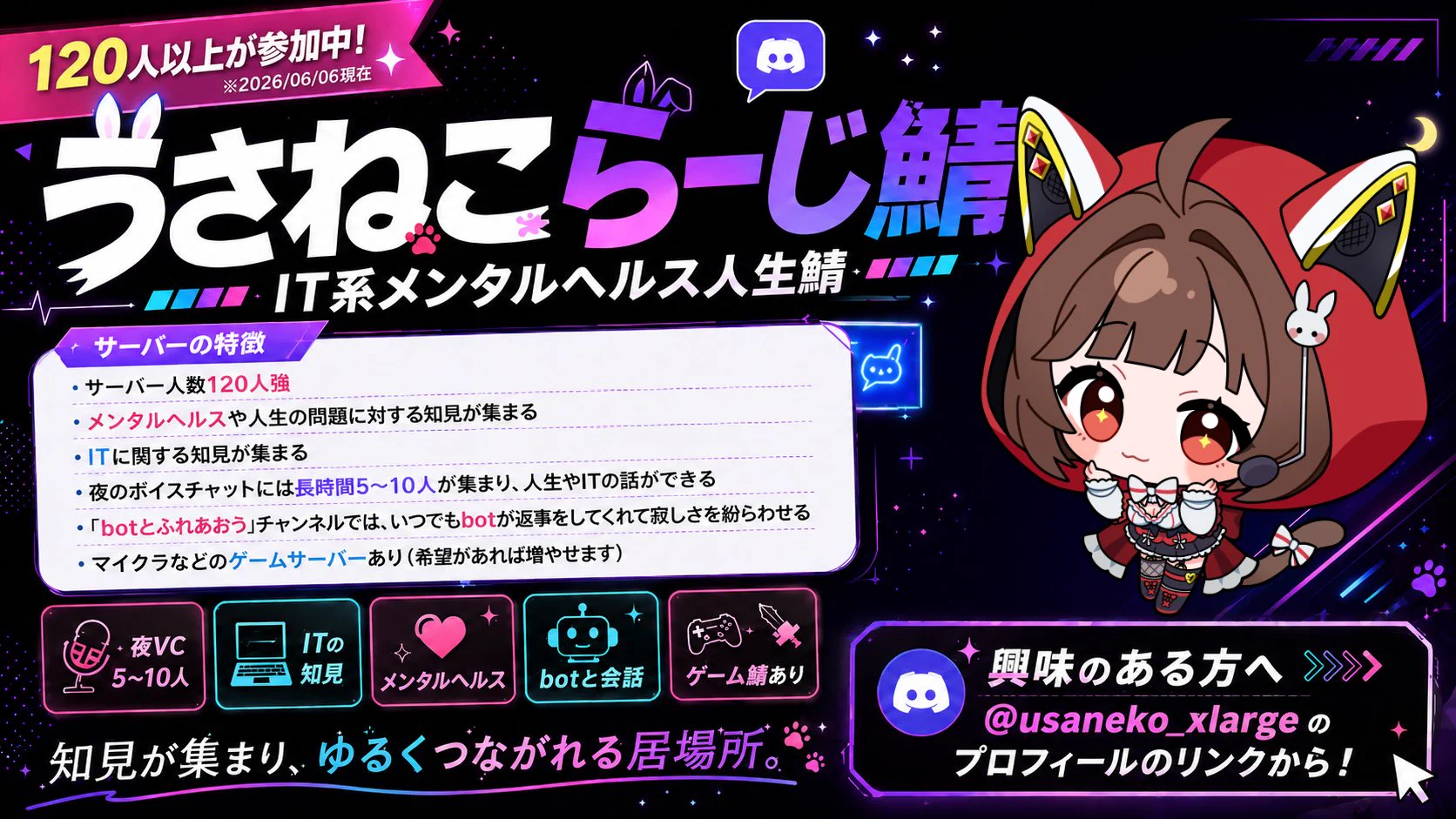 うさねこらーじ / Usaneko Large (@usaneko_xlarge) / X