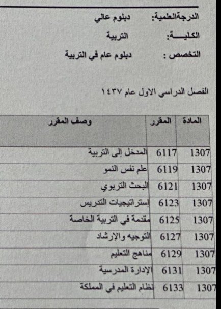jo00ody_99's tweet photo. #نطالب_بانصاف_الدبلوم_التربوي

تعبنا ودرسنا سنه نفس المواد ليش تخلونا نرجع نعيدها 
بمسمى ماجستير مهني https://t.co/m6epi9287b