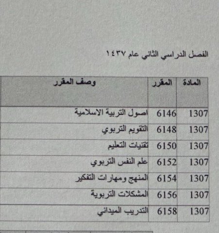 jo00ody_99's tweet photo. #نطالب_بانصاف_الدبلوم_التربوي

تعبنا ودرسنا سنه نفس المواد ليش تخلونا نرجع نعيدها 
بمسمى ماجستير مهني https://t.co/m6epi9287b